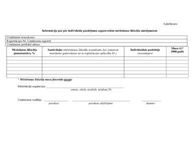 4.pielikums Informācija par pēc individuāla pasūtījuma sagatavotiem mēslošanas līdzekļu maisījumiem Uzņēmuma nosaukums: Reģistrācijas Nr. Uzņēmumu reģistrā Uzņēmuma juridiskā adrese: Mēslošanas lī