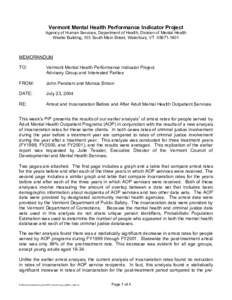 Vermont Mental Health Performance Indicator Project Agency of Human Services, Department of Health, Division of Mental Health Weeks Building, 103 South Main Street, Waterbury, VT[removed]MEMORANDUM TO: