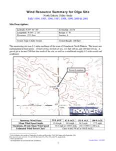 Wind Resource Summary for Loraine, ND
