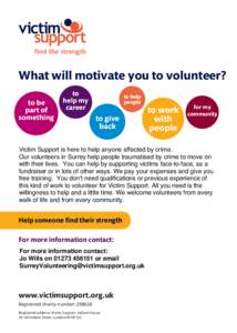 What will motivate you to volunteer? to be part of something  to