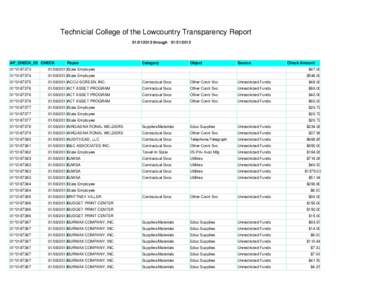Transparency Report Work.xls