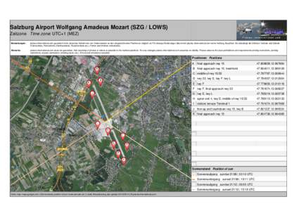 Salzburg Airport Wolfgang Amadeus Mozart (SZG / LOWS) Zeitzone Time zone: UTC+1 (MEZ) Bemerkungen: planes-international.com garantiert nicht, dass das Aufnehmen von Videomaterial an den eingezeichneten Positionen möglic