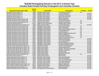 Highline Public Schools / Spokane Public Schools / Central Valley School District / Broward County Public Schools / Bethel School District / Educational service district / Washington / Education in Spokane /  Washington / Burien /  Washington