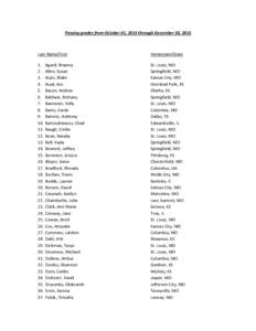 Passing grades from October 01, 2013 through December 30, 2013  Last Name/First Hometown/State