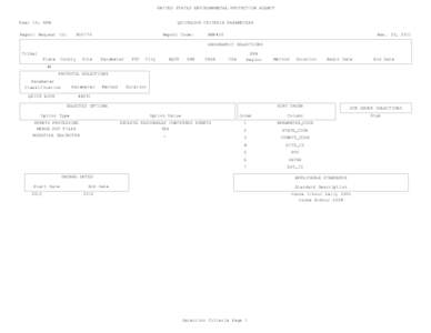 UNITED STATES ENVIRONMENTAL PROTECTION AGENCY User ID: RPW QUICKLOOK CRITERIA PARAMETERS  Report Request ID: