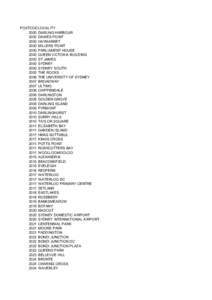 Geography of Australia / Bus routes in Sydney / Warringah Council / North Shore / Narrabeen /  New South Wales / West Ryde /  New South Wales / North Ryde /  New South Wales / Maroubra /  New South Wales / Denistone East /  New South Wales / Suburbs of Sydney / Sydney / States and territories of Australia