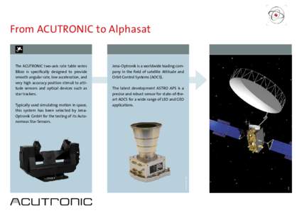 From ACUTRONIC to Alphasat  The latest development ASTRO APS is a precise and robust sensor for state-of-theart AOCS for a wide range of LEO and GEO applications.