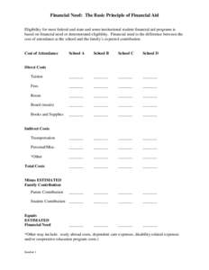 Financial Need: The Basic Principle of Financial Aid Eligibility for most federal and state and some institutional student financial aid programs is based on financial need or demonstrated eligibility. Financial need is 