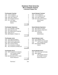 Henderson State University BS in Computer Science 8-Semester Degree Plan