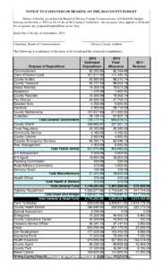 NOTICE TO TAXPAYERS OF HEARING ON THE 2014 COUNTY BUDGET Notice is hereby given that the Board of Dickey County Commissioners will hold the budget hearing on October 1, 2013 at 10:15 am at the County Courthouse. Any taxp