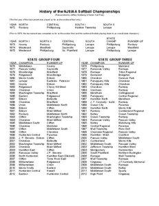 History of the NJSIAA Softball Championships