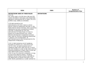 ECEA DEFINITIONS USED IN THESE RULES 2.01 Act Act, when used in 34 CFR Parts 300 and 303, means the federal Individuals with Disabilities Education Improvement Act of 2004, 20 U.S.C.