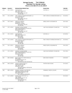 Tax Collector Orange County Business Tax Receipt Listing From[removed]To[removed]Category