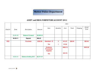Metter Police Department ASSET and DRUG FORFEITURE ACCOUNT 2011 Item Check #