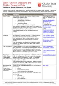 Work Function, Discipline and Field of Research Data Division of Human Resources Fact Sheet Charles Sturt University uses work function, discipline and field of research data to assist in workforce planning. In addition,