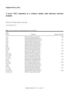 Supplementary data:  A novel TSC2 mutation in a Chinese family with tuberous sclerosis complex  Zheng Yu, Xin Zhang, Hong Guo and Yun Bai