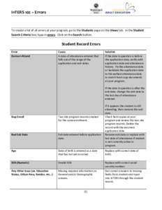InTERS 102 – Errors  To create a list of all errors at your program, go to the Students page on the Views tab. In the Student Search Criteria box, type in errors. Click on the Search button.  Student Record Errors
