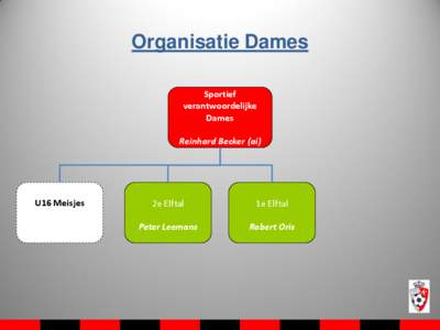 Organisatie Dames Sportief verantwoordelijke Dames Reinhard Becker (ai)