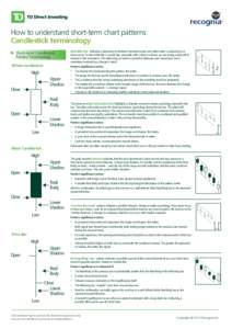 9786_Chart_Patterns_Candlestick