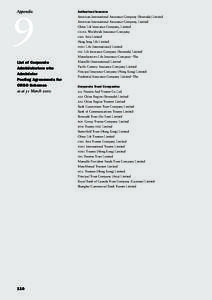 9 Appendix Authorized Insurers American International Assurance Company (Bermuda) Limited American International Assurance Company, Limited