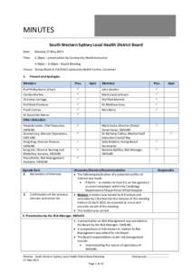 MINUTES - South Western Sydney Local Health District Board