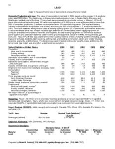 94  LEAD (Data in thousand metric tons of lead content unless otherwise noted) Domestic Production and Use: The value of recoverable mined lead in 2004, based on the average U.S. producer price, was $500 million. Five le