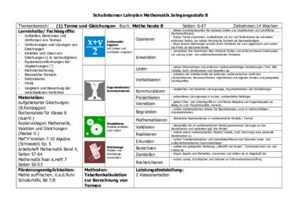 Schulinterner Lehrplan Mathematik Jahrgangsstufe 8 Themenbereich: (1) Terme und Gleichungen Buch: Mathe heute 8 Lerninhalte/ Fachbegriffe: -