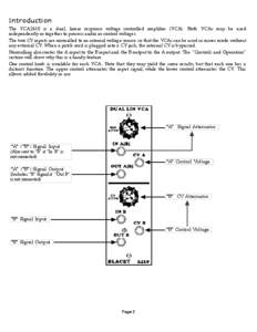 Introduction The VCA2410 is a dual, linear response voltage controlled amplifier (VCA). Both VCAs may be used independently or together to process audio or control voltages. The two CV inputs are normalled to an internal