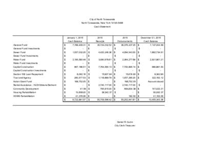 City of North Tonawanda North Tonawanda, New YorkCash Statement General Fund