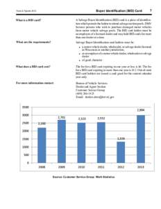 2013 DMV Facts & Figures - Buyer Identification (BID) Card