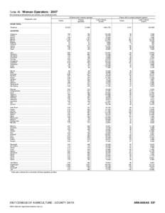 2007 Census of Agriculture Massachusetts[removed]