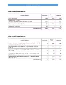 FRINGE BENEFIT EXAMPLES  B. Personnel Fringe Benefits Purpose -Calculation  CNCS Share