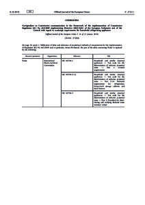 Corrigendum to Commission communication in the framework of the implementation of Commission Regulation (EC) Noimplementing DirectiveEC of the European Parliament and of the Council with regard to ecod