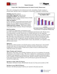 Research Synopsis  Project 16b: Critical Infrastructure for Border Security (Zimmerman) This work is estimating the role of infrastructure in the vulnerability of border crossings to terrorist attack, and the severity of