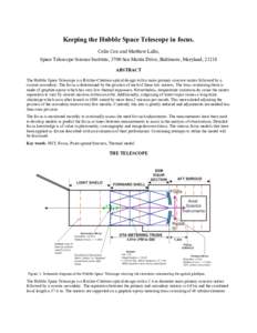 Keeping the Hubble Space Telescope in focus. Colin Cox and Matthew Lallo, Space Telescope Science Institute, 3700 San Martin Drive, Baltimore, Maryland, 21218 ABSTRACT The Hubble Space Telescope is a Ritchie-Chrétien op