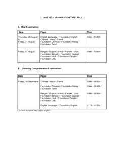 Asia / Urdu / Language Spoken at Home / Languages of India / West Bengal Board of Secondary Education / Indian languages in Singapore / Standardized tests / Education in Singapore / Primary School Leaving Examination