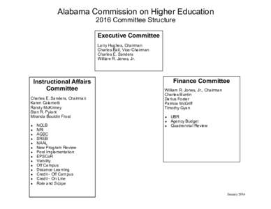 Alabama Commission on Higher Education 2016 Committee Structure Executive Committee Larry Hughes, Chairman Charles Ball, Vice-Chairman Charles E. Sanders