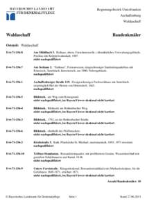 Regierungsbezirk Unterfranken Aschaffenburg Waldaschaff