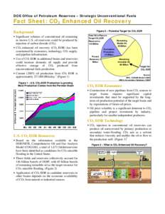 Matter / Enhanced oil recovery / Unconventional oil / Weyburn-Midale Carbon Dioxide Project / Solar thermal enhanced oil recovery / Petroleum production / Soft matter / Petroleum