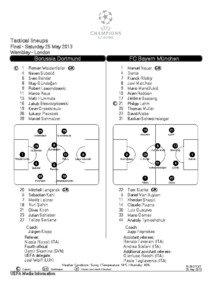 Tactical lineups Final - Saturday 25 May 2013 Wembley - London