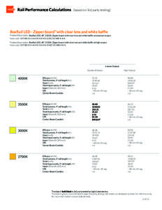 Rail Performance Calculations  (based on 3rd party testing) BoxRail LED - Zipper board™ with clear lens and white baffle Product Description: BoxRail LED, 48”, 3500K, Zipper board with clear lens and white baffle at 