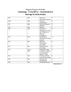 Degree Program of Study Psychology – 5 Year (M.S.) – Concentration in Marriage & Family Studies PSY  510