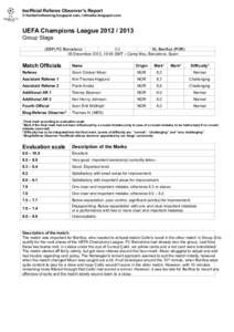 Inofficial Referee Observer’s Report © footballrefereeing.blogspot.com, refmarks.blogspot.com UEFA Champions League[removed]Group Stage (ESP) FC Barcelona