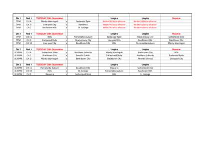 Div 1  Rnd 1 TUESDAY 30th September