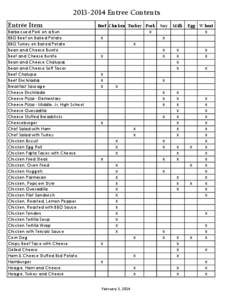 [removed]Entree Contents Entrée Item Barbecued Pork on a Bun BBQ Beef on Baked Potato BBQ Turkey on Baked Potato Bean and Cheese Burrito
