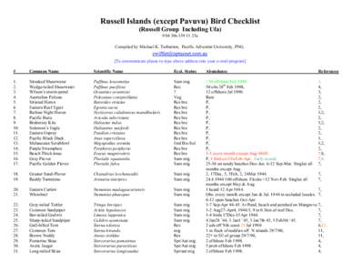 Russell Islands (except Pavuvu) Bird Checklist (Russell Group Including Ufa50s25e Compiled by Michael K. Tarburton, Pacific Adventist University, PNG. [To communicate please re-type above address into your