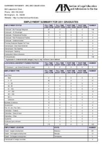 Unemployment / Law school / Part-time / Economics / Employment / Full employment / Legal education / Socioeconomics / Structure / Labor economics / Macroeconomics / Law clerk