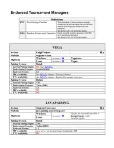 Endorsed Tournament Managers Definitions FPC Free Pairings Checker