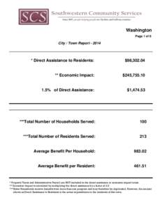 Washington Page 1 of 6 City / Town Report[removed]  * Direct Assistance to Residents: