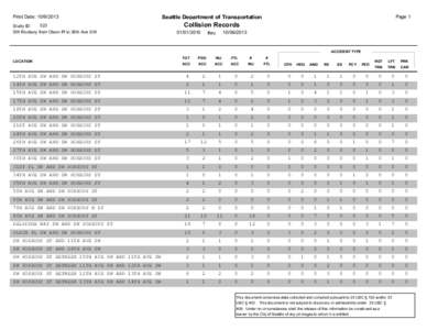 Print Date: [removed]Study ID: SW Roxbury from Olson Pl to 36th Ave SW  Page 1